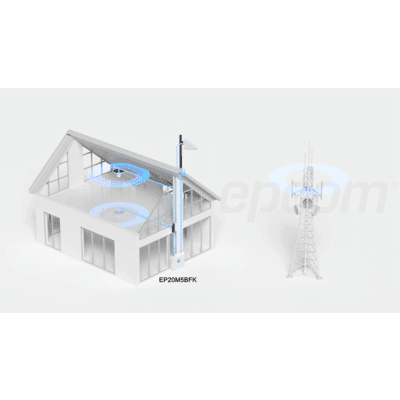 EPCOM EP20M-5B-FK