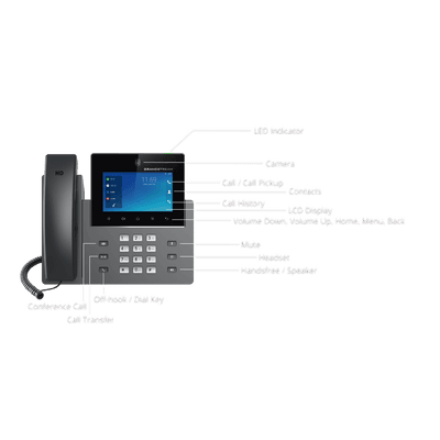 GRANDSTREAM GXV-3350