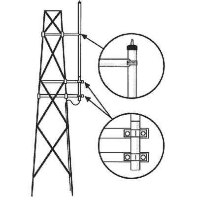 Montaje Lateral en Torre para Antenas UHF Serie HD Hustler