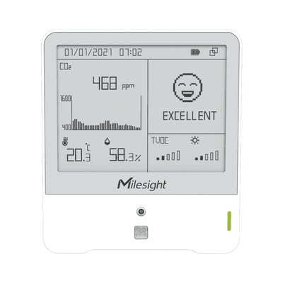 Monitor Ambiental con Display para Temperatura, Humedad y CO2 con LoRaWAN
