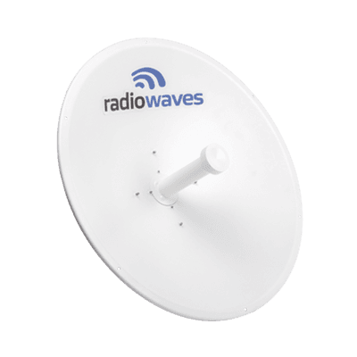 Antena Direccional de alto desempeño, Dimensiones (2 ft), Ganancia de 29 dBi, 4.9-6 GHz, Conectores N-hembra, Fácil instalación, Preensamblada, Montaje incluido
