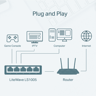 TP-LINK LS1005