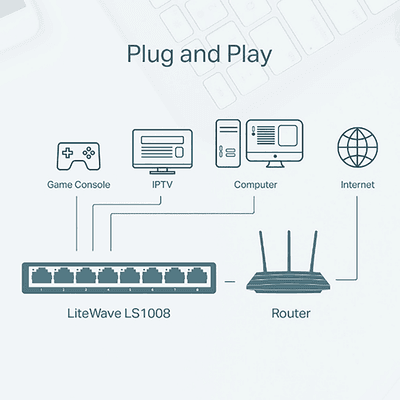 TP-LINK LS1008