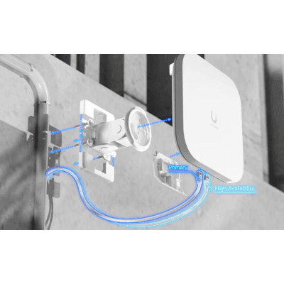 UBIQUITI E7-CAMPUS