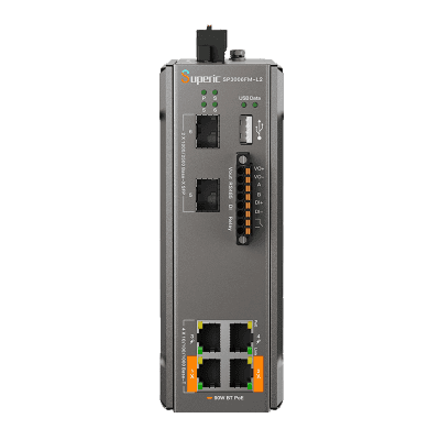 WI-TEK SP3006FM-L2