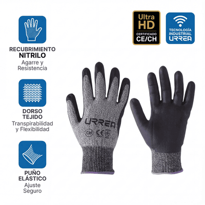 URREA SYS-USGDX