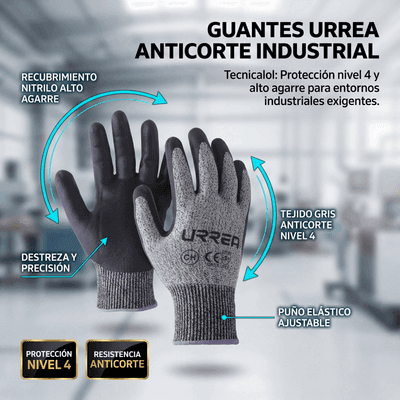 URREA SYS-USGDX